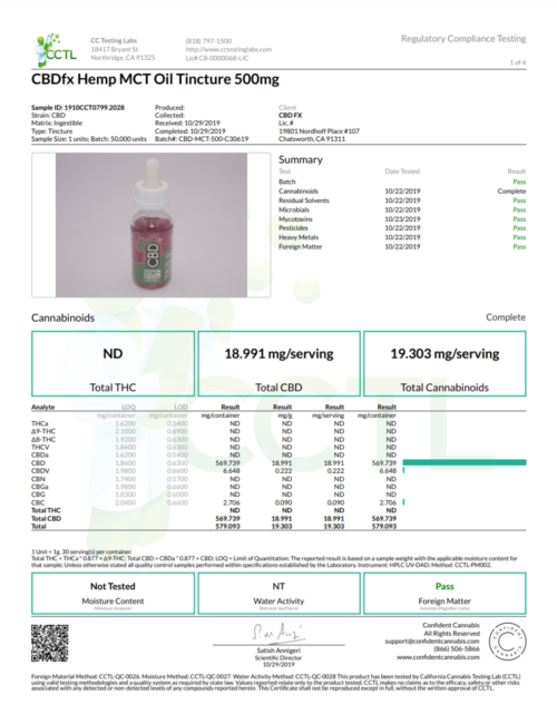 cbdfx 500mg cbd oil lab test certificate of analysis