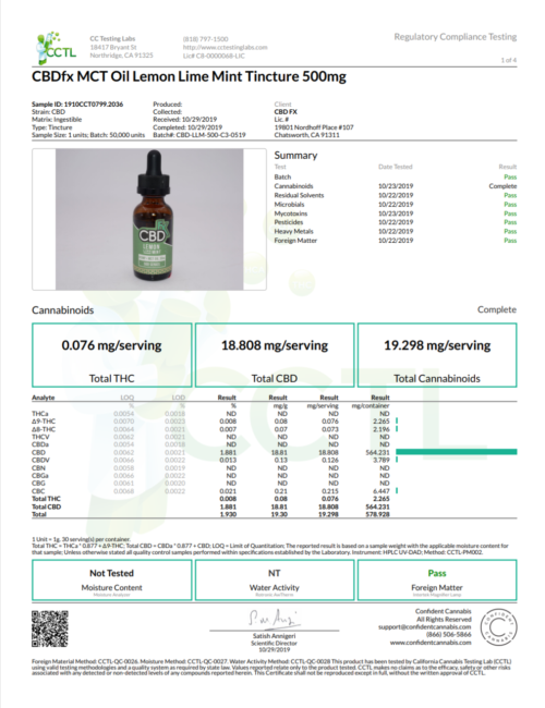 CBDfx Lemon Lime Mint 500 1000 1500 CBD Oil Lab Test Certificate of Analysis