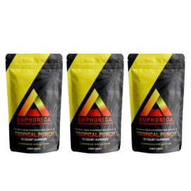 Delta 10 THC Gummies Bulk For Sale Buy Wholesale Near Me Best Price Lowest Where To Get