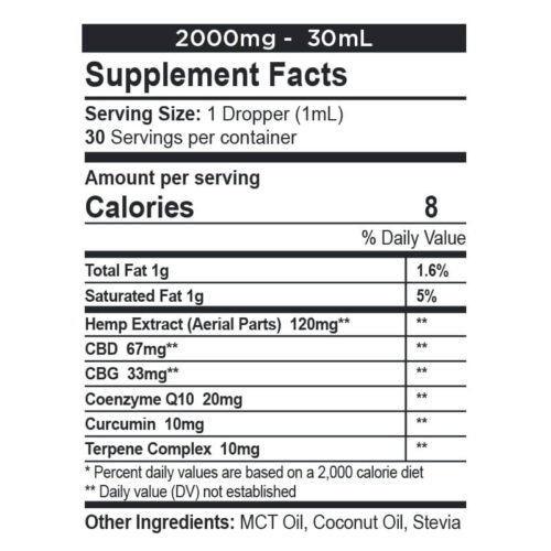 CBDfx CBD + CBG Oil Wellness Tincture 2:1 Supplement Nutritional Facts 2000mg